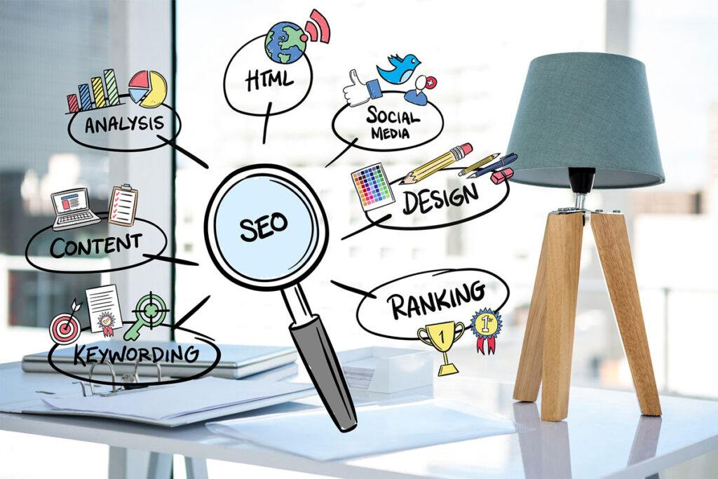 posizionare sito su google gratis